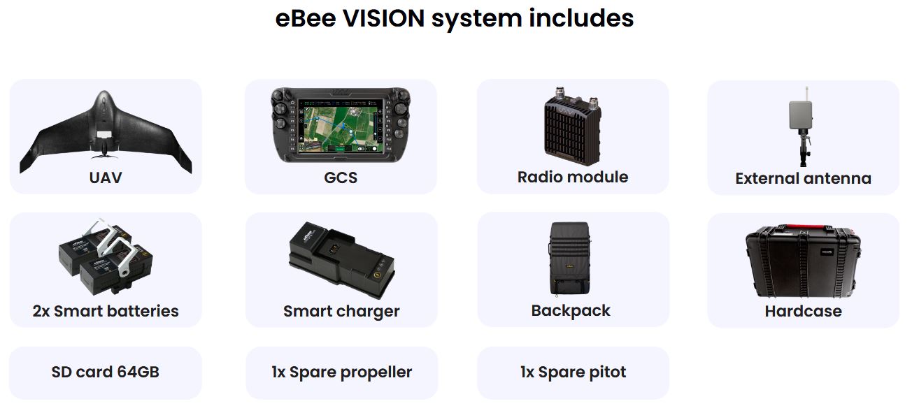 Sensefly eBee Vision NDAA UAS