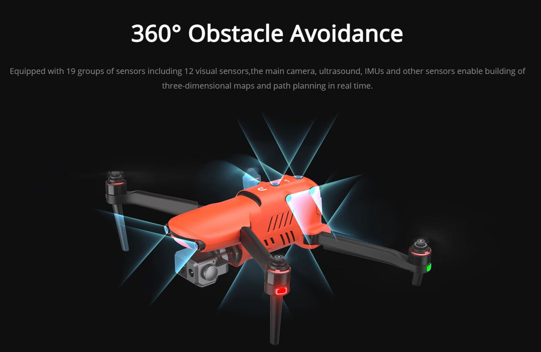 Autel Robotics Evo II V3 Dual 640T Enterprise Drone Bundle
