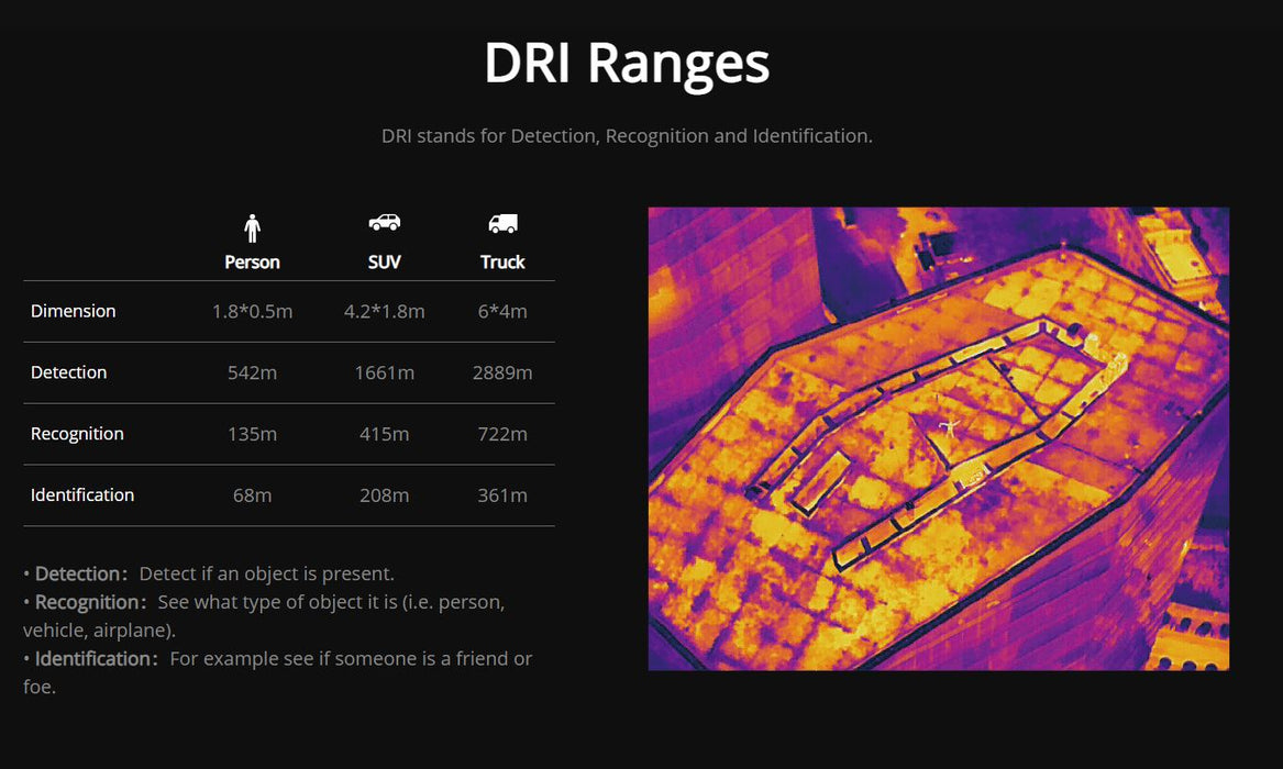 Autel Robotics Evo II V3 Dual 640T Enterprise Drone Bundle
