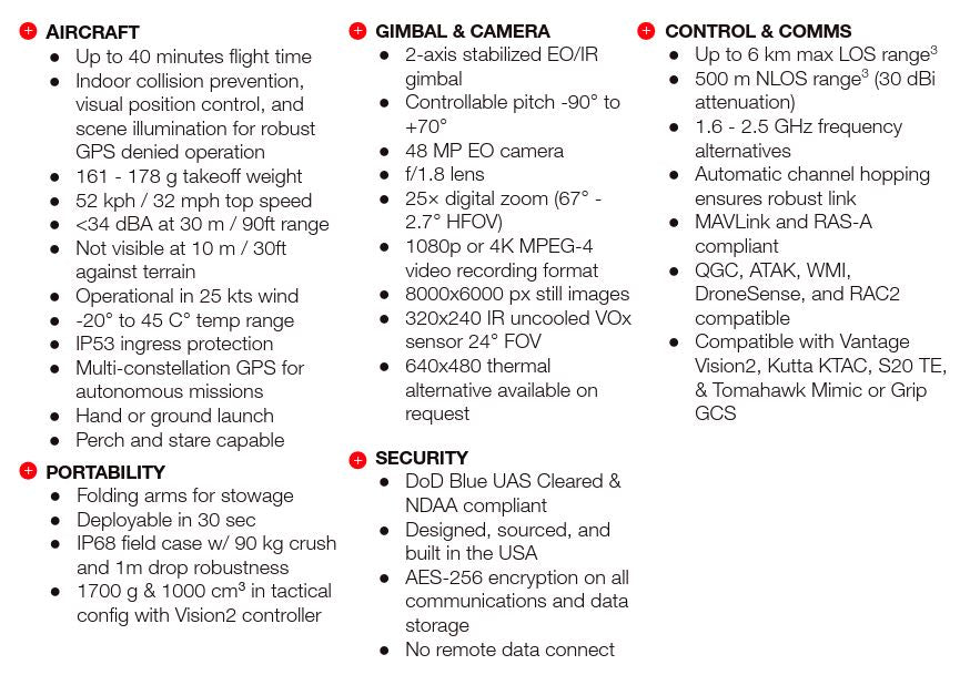 Trace (2.4GHz) UAV Bundle - Public Safety