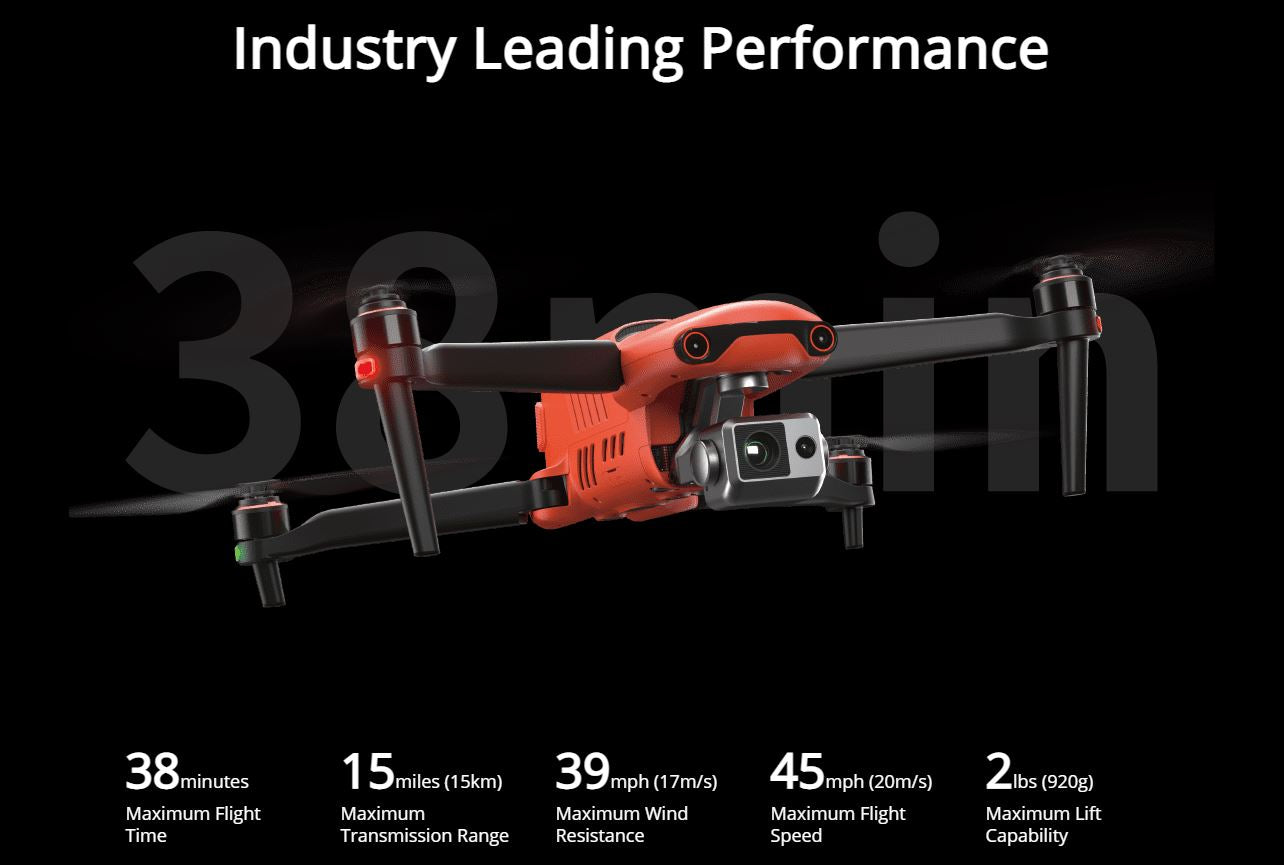 Autel Robotics Evo II V3 Dual 640T Enterprise Drone Bundle
